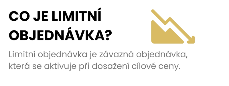 limitní objednávka graf